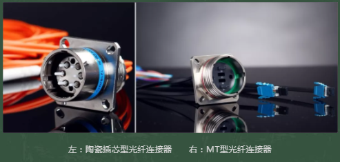 光纖連接器接插件有哪些種類？